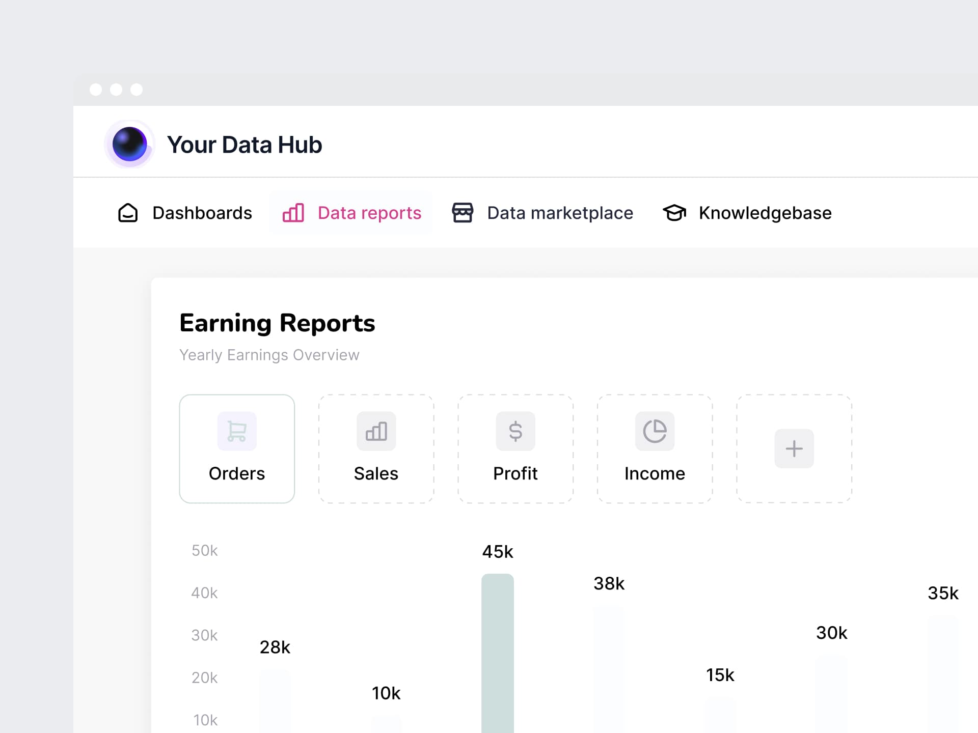 The Data reports screen with an overview of annual revenue and blocks for orders, sales, profit and income.