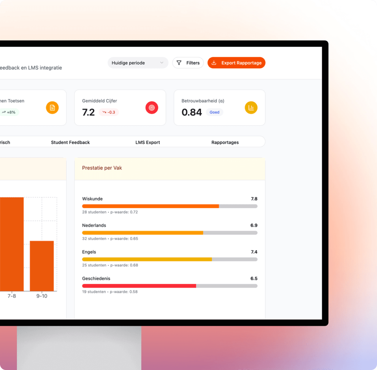 Custom digital assessment software