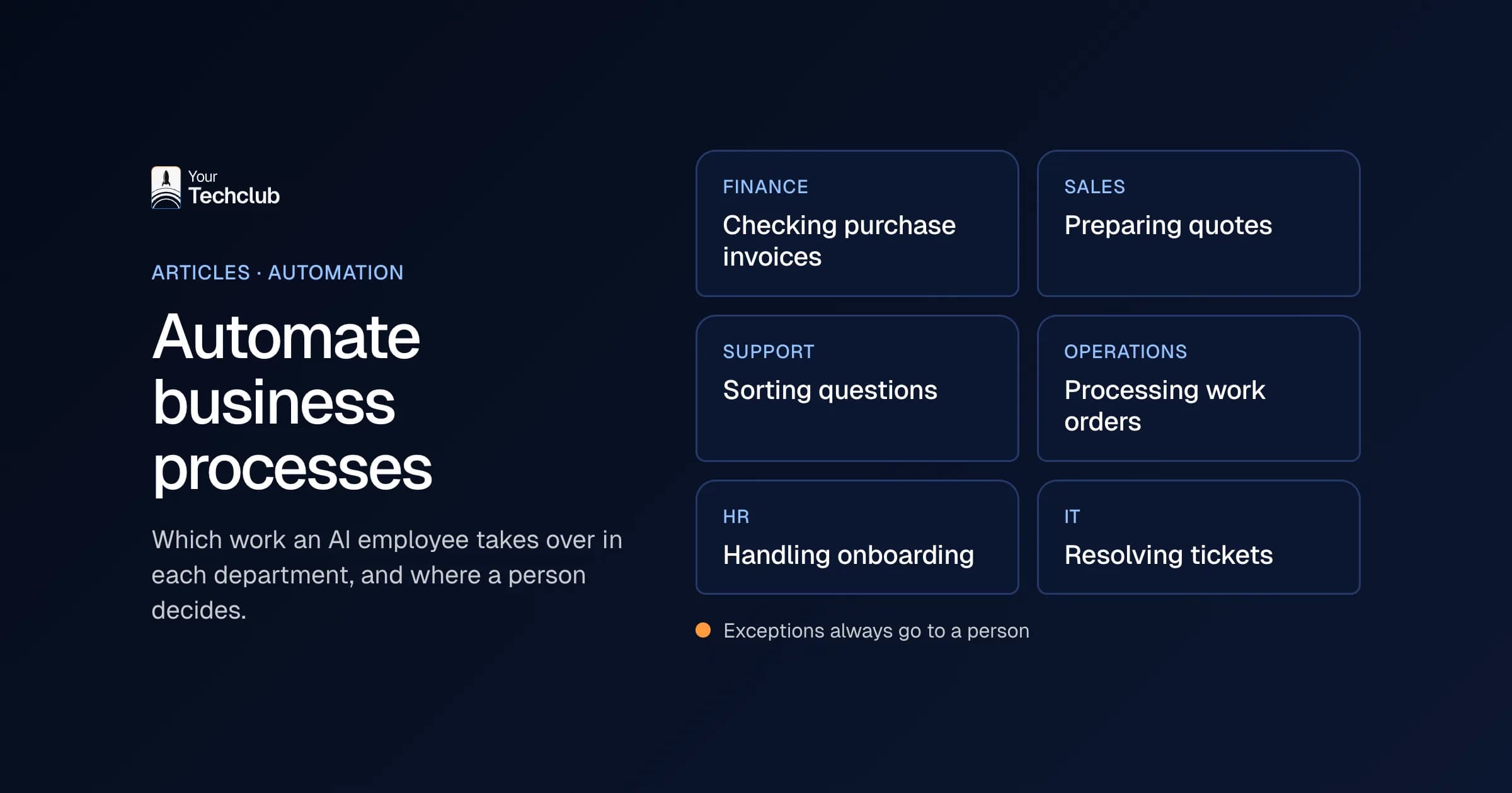Automate business processes: which process AI takes over in each department