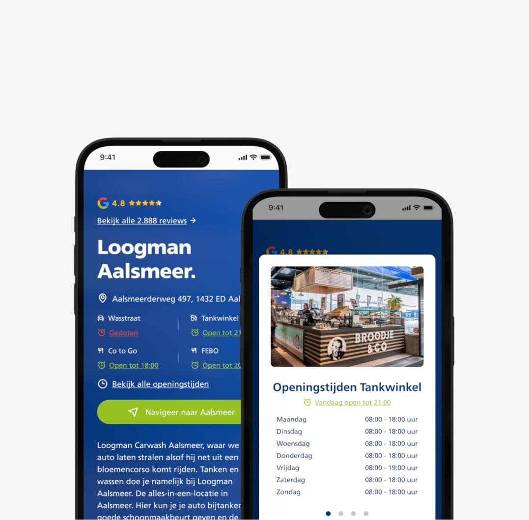 Opening hours per department on a Loogman location page