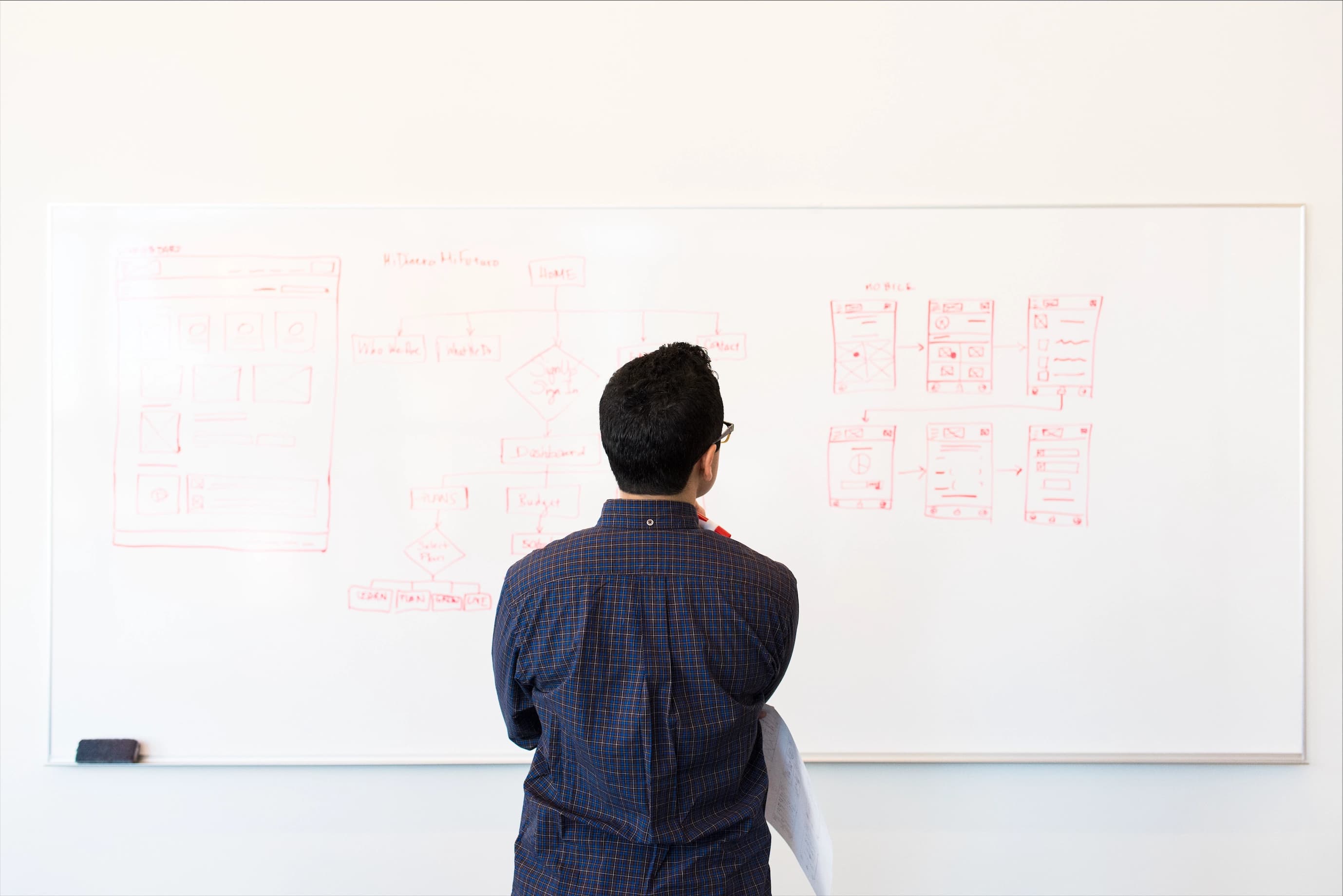 Someone looks at a whiteboard with an information architecture and screen sketches drawn in red marker.