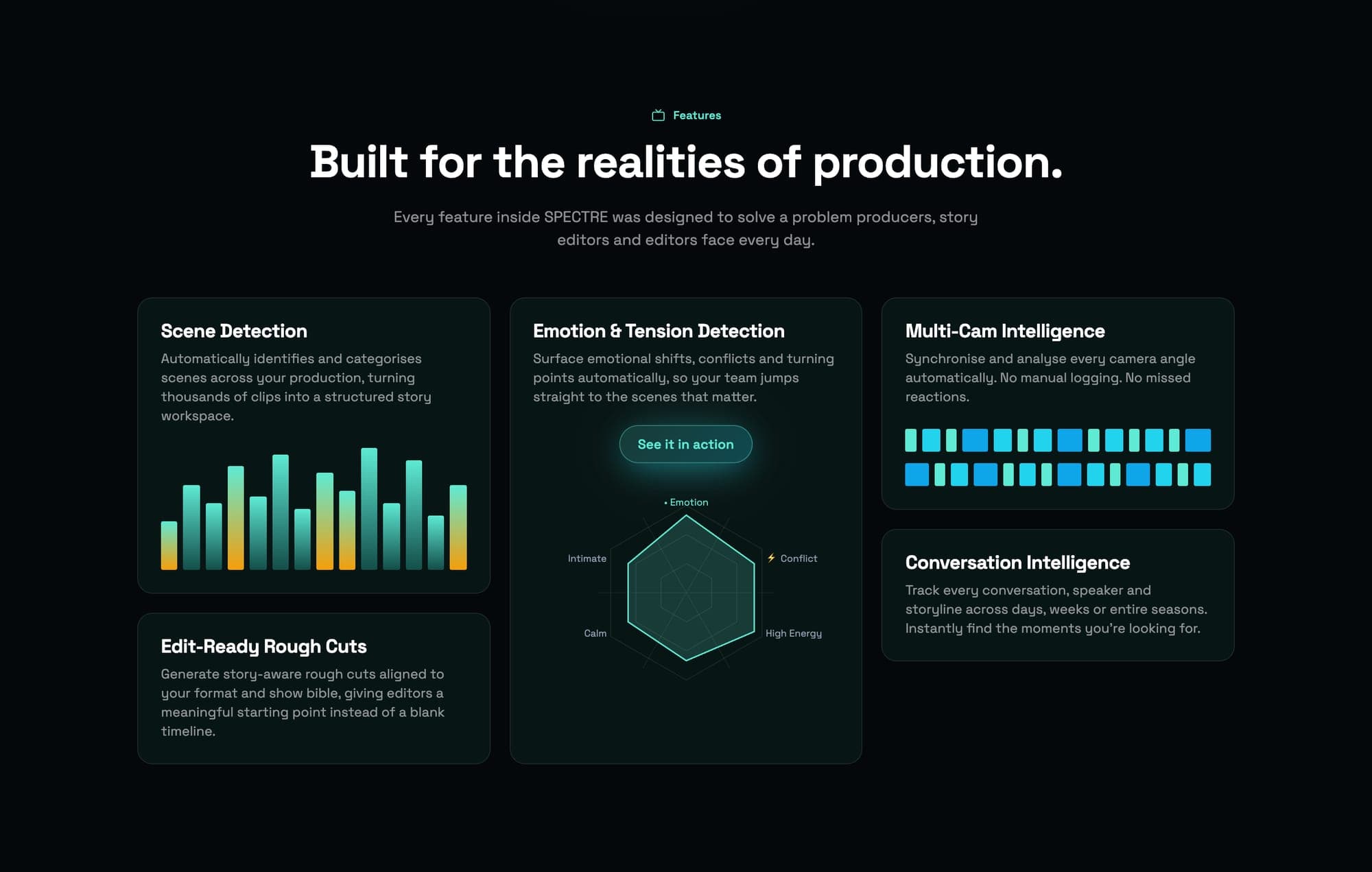 Spectre's feature overview: scene detection, emotion and tension detection, multi-camera analysis and conversation intelligence