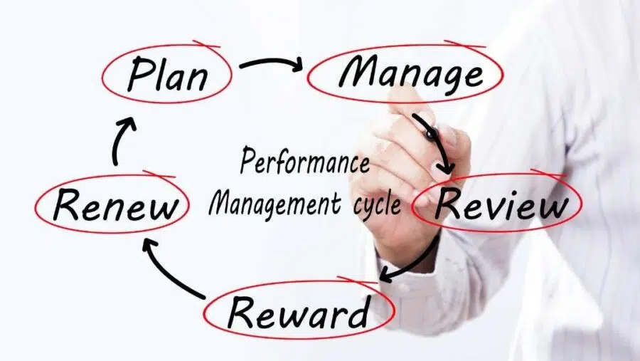 Outsourcing Revenue Cycle Management